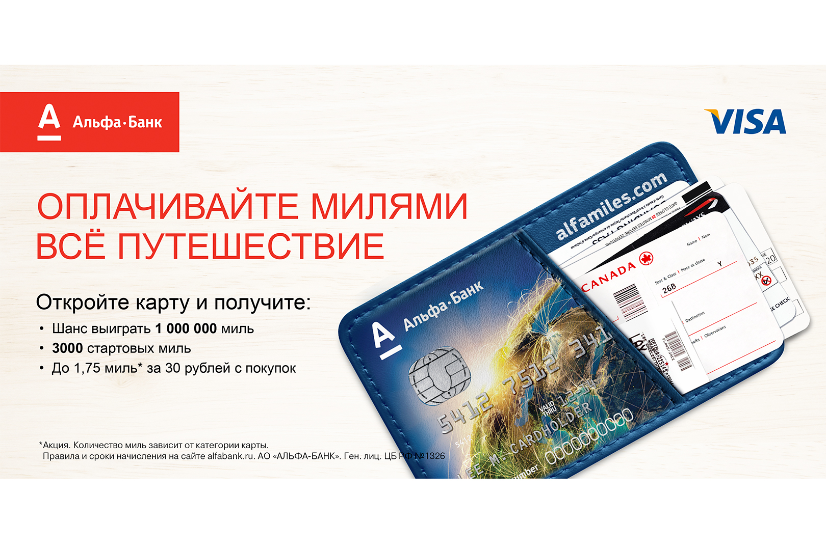 Концепции продвижения карты «Alfa-Miles»