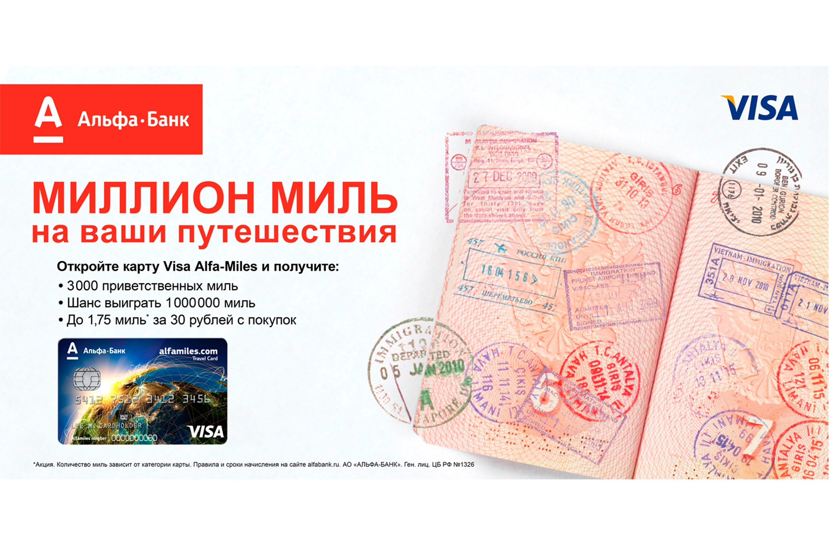 Концепции продвижения карты «Alfa-Miles»