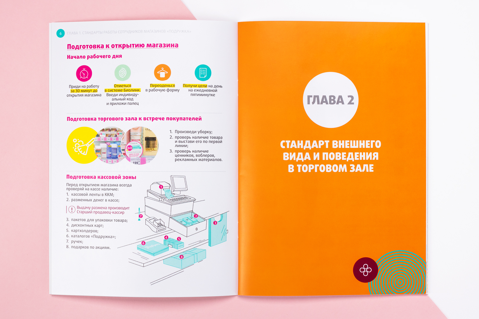 Стандарты работы и обслуживания