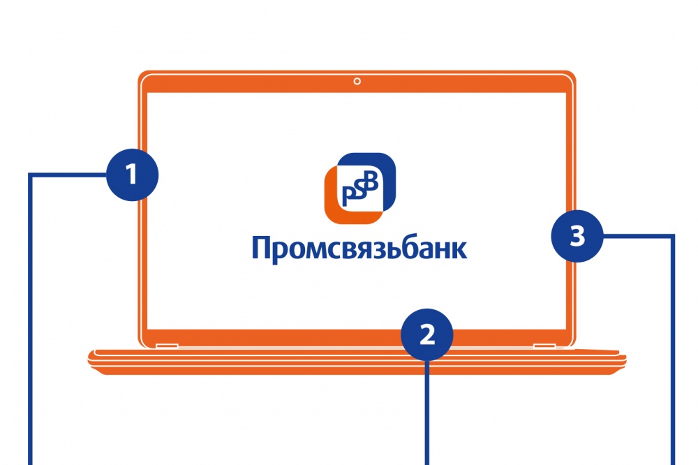 Инфографика банковских услуг
